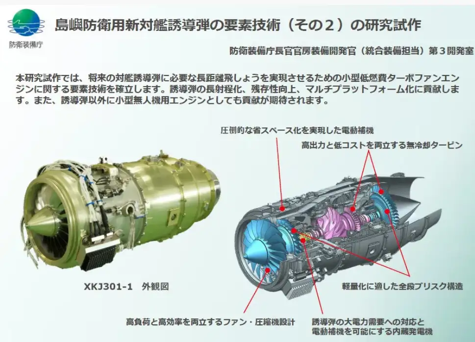 Новый турбовентиляторный ракетный двигатель (справа). 