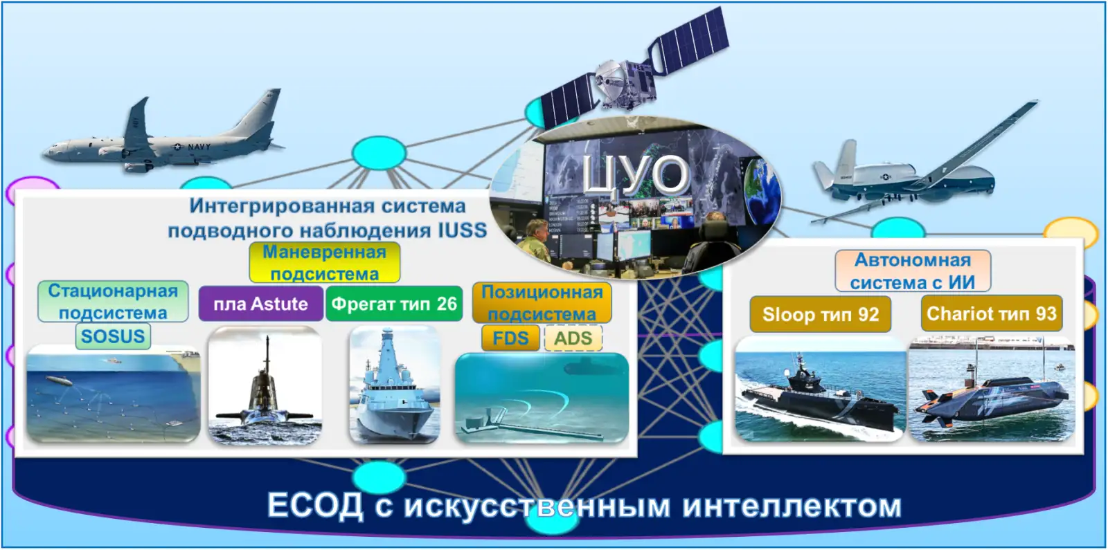 Вероятный облик проекта CABOT. 