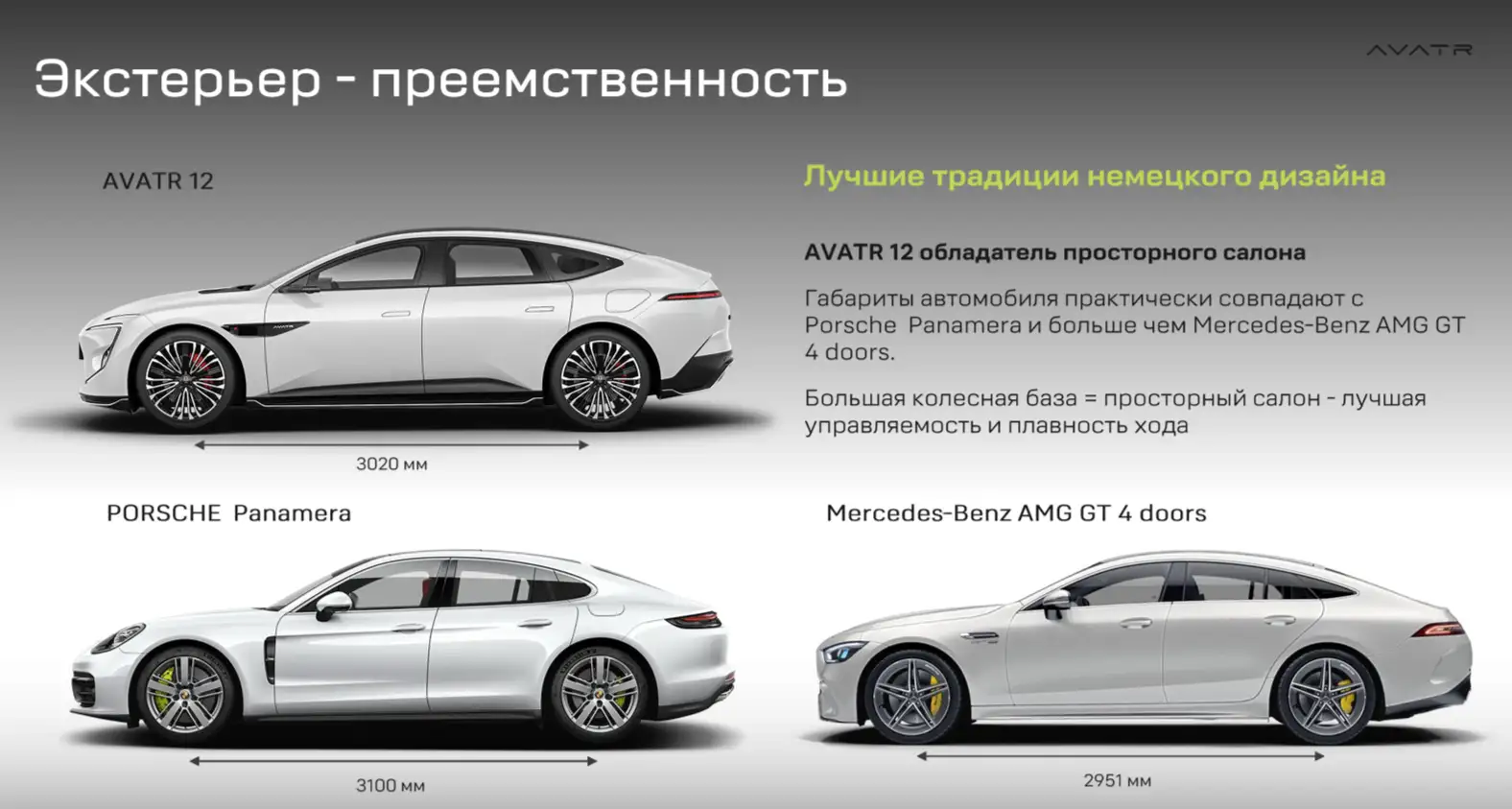 Теперь с типом кузова полная достоверность.