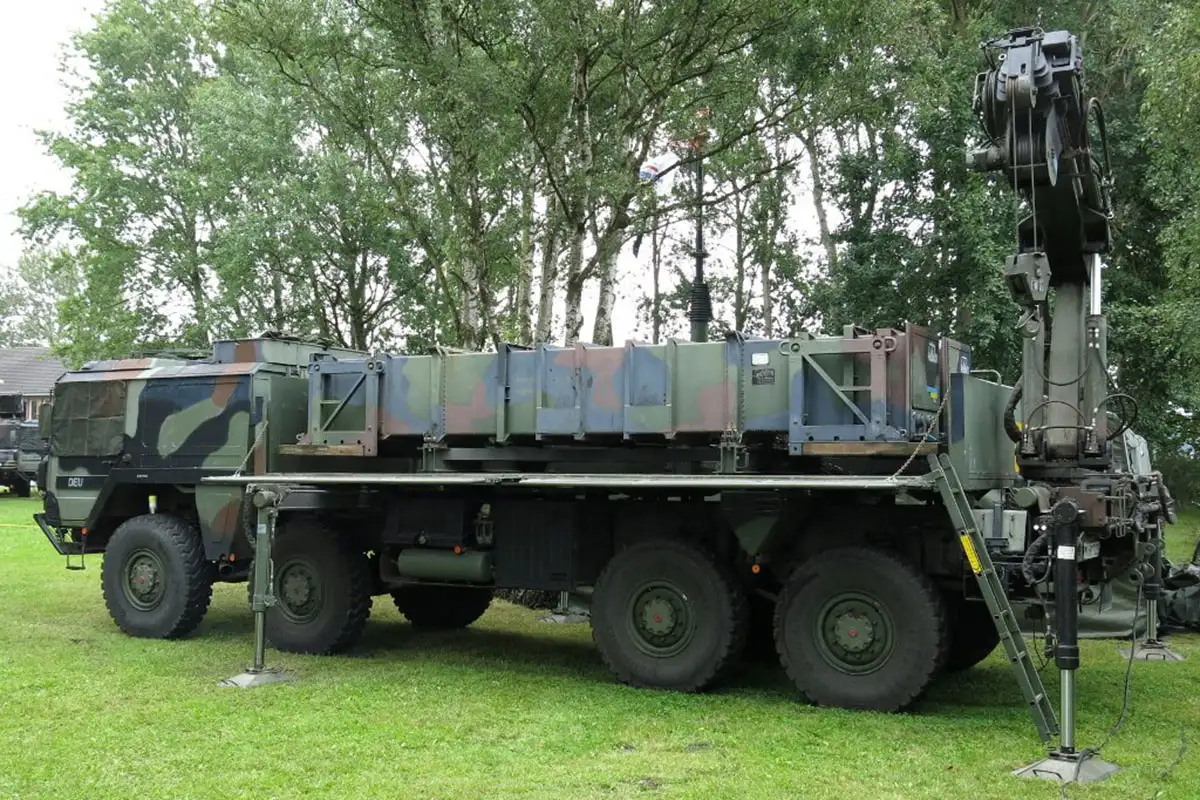 MIM-104 Patriot. 