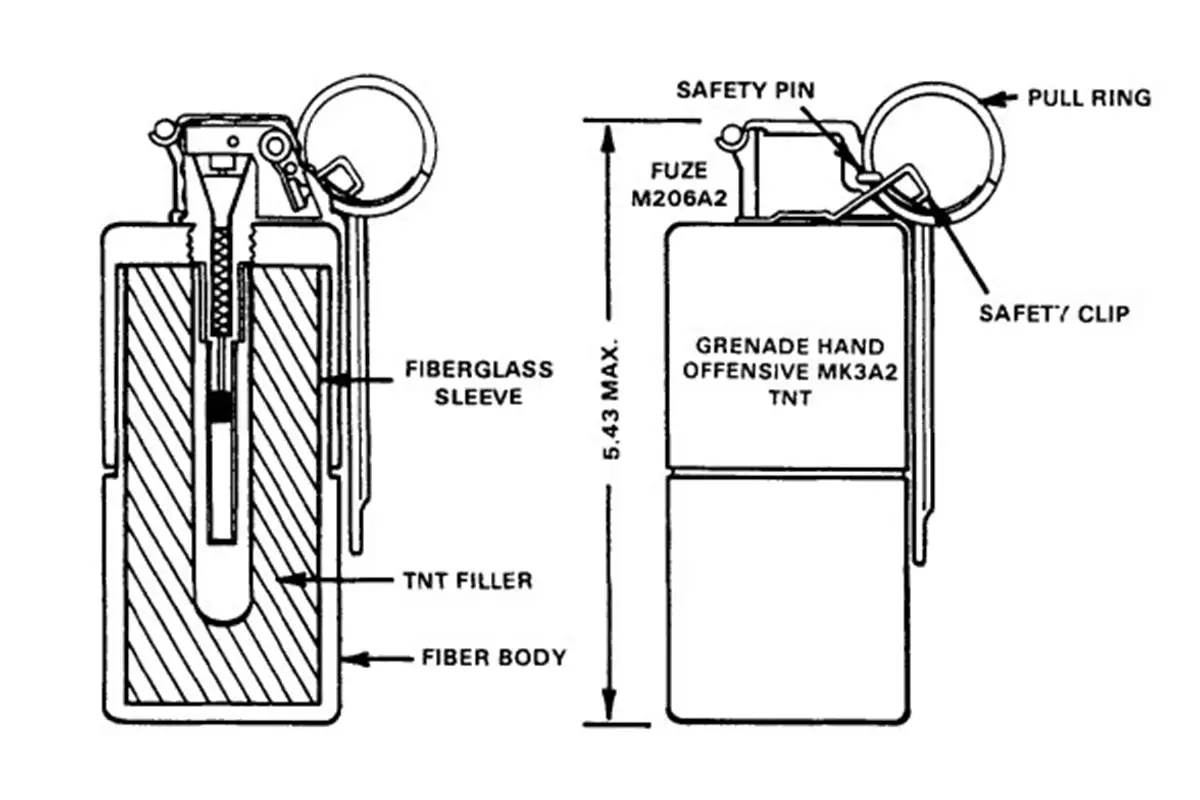 Схема гранаты Mk3A2. 