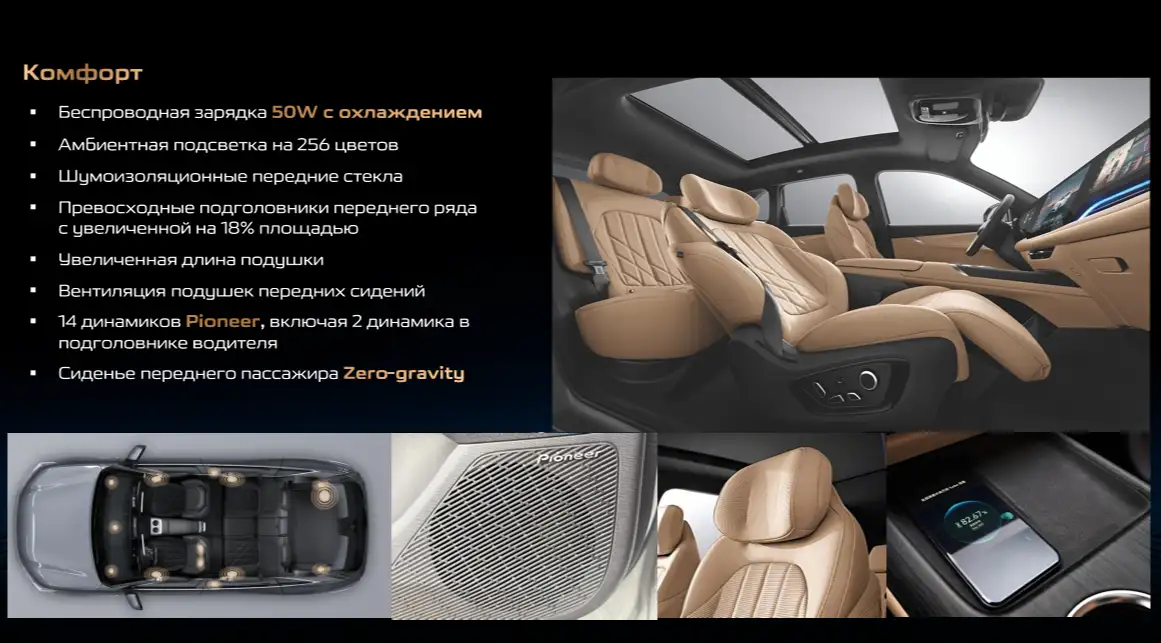 CHANGAN CS75PLUS AWD. 