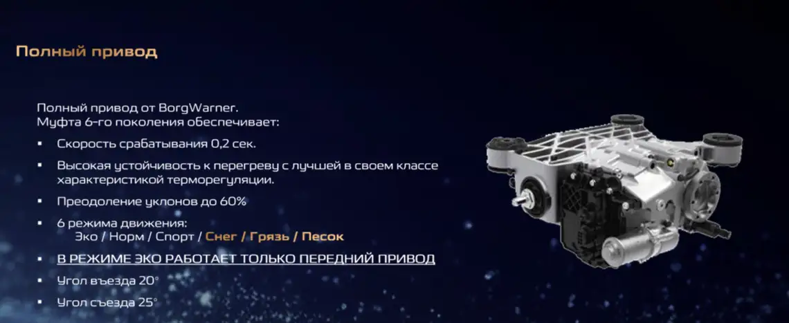 Changan CS75 Plus AWD, полный привод. 