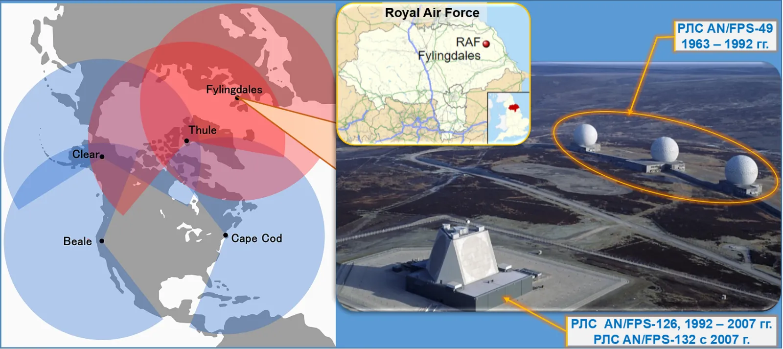 Позиции РЛС ПРО США. 