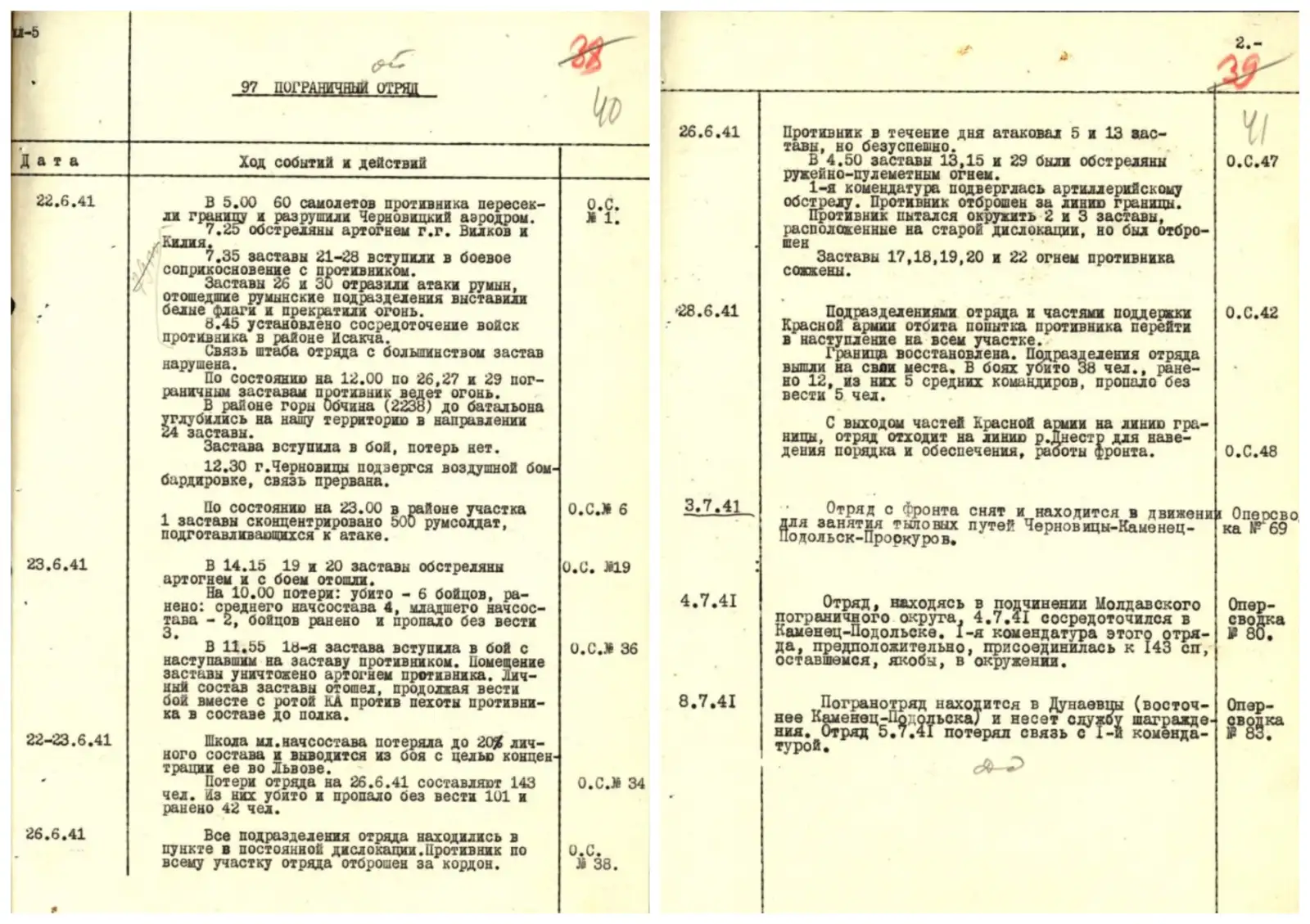 Боевой журнал 97-го Черновицкого погранотряда