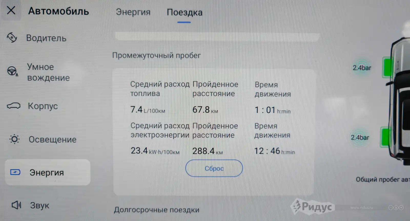 Экономика Deepal G318. 