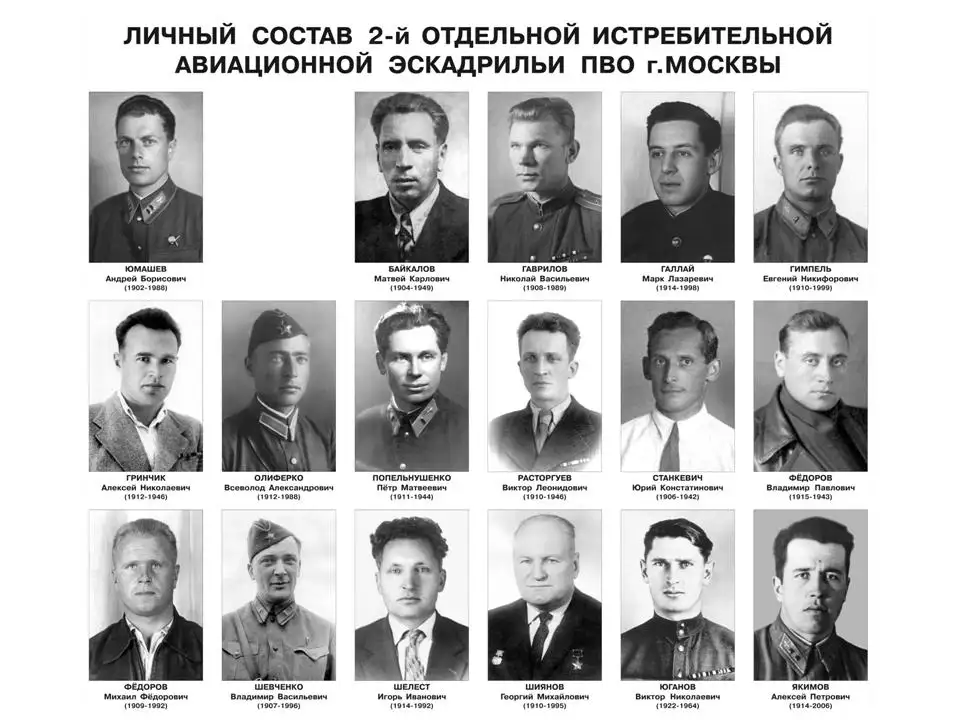 А. Б. Юмашев А. Б. Юмашев