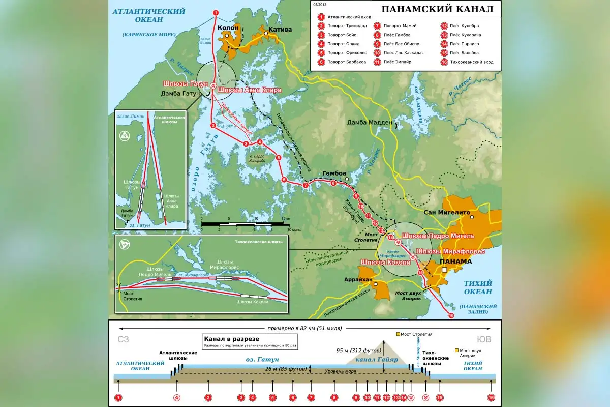 Карта Панамского канала. 